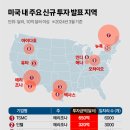 상장기지 이미지