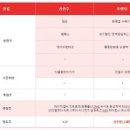 (주)대성물산 이미지