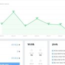 페리카나2호 이미지