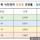 컷트라인 이미지