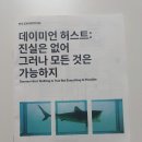 카르페디엠과학 | 2026.04.02 데이미언 허스트: 진실은 없어 그러나 모든 것은 가능하지ㅡ 국립현대미술관 서울 MMCA...