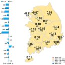 세종아파트 이미지
