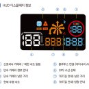 로드 큐 이미지