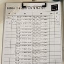 더플랜주 티스토리
