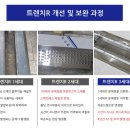 (주) 플러스원
