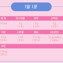 키즈플러스약국 이미지