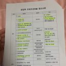 보육교사 중소기업청년전세대출/ 버팀목전세자금대출 후기(서류, 대상, 이자, 보증료)