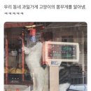 우리동네과일가게 - 김해시 금관대로1134번길 20 | 우리동네과일가게