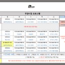 두암체육관 이미지