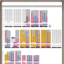 망우경로당 이미지
