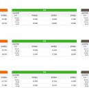 모아사랑공인중개사사무소 이미지