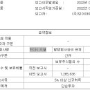 (주)현대이지웰