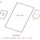 은산보건진료소 이미지