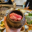 야끼니꾸엔순옥상회