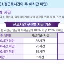 세일세무회계