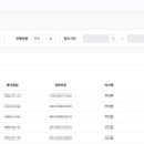 커넥트랩 이미지