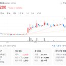 퍼블릭케어(public care) 이미지