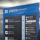 거북당(수협마트춘천점) | 춘천 송어회 맛집 추천 소양강댐 맛집 송암골평창송어 춘천점 송어SET 후기