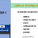 노인그림책긍정심리지도사 이미지