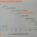 빛살과학 이미지