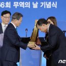 코리아 인터네셔널 트레이딩