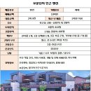 보문펜션
