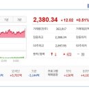 한주코스메틱(주)