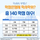 광주여자대학교 교육대학원 네이버블로그