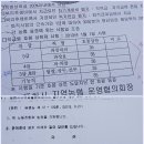 투쟁소식] 포천지역 &#39;직급별 호봉상한제 도입 저지&#39;! 경인본부 결의대회 열어 이미지