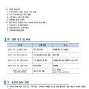 세명컴퓨터고등학교 이미지