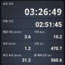 진례농업협동조합 이미지