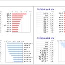 매매떡 네이버블로그