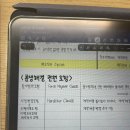 국제O.A시스템 | 제65회 국제무역사 1급 시험 준비 및 후기