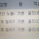 고고레저