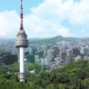 헬로키티아일랜드 이미지