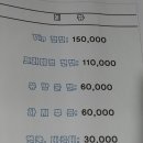 민병열산부인과산후조리원 이미지