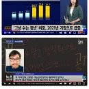 쉬는 2030세대가 4050세대 보다 많다... 사상 처음 이미지