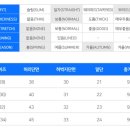 노마진컴퍼니 이미지