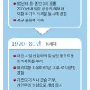 텍스트키드 이미지