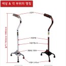 노바의료기
