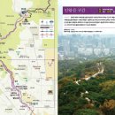 2025년 인왕산 등산코스 완벽 가이드: 초보자도 쉽게 오르는 방법 총정리