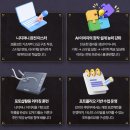 SBS | SBS아카데미학원광주 후기 6가지 핵심