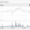 성호전자 아직 가능성을 열어두고 있습니다 이미지