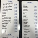 닭잡고오리발 이미지