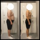 [공지] 구월동PT, 10년간의 보디빌딩 생활을 때려치고 재활 &amp; 체형교정 센터를 차린 이유