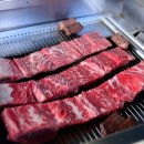 수중궁갈비 이미지