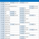 종천(목포) 이미지