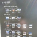 포항KTX역사 네이버블로그