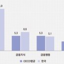 한마음 지역아동센터 이미지