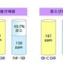 케이엘에너지 이미지
